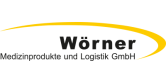 woerner overview